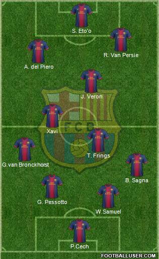 F.C. Barcelona Formation 2012