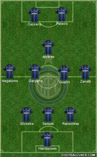 F.C. Internazionale Formation 2012