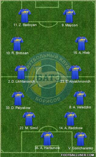 BATE Borisov Formation 2012