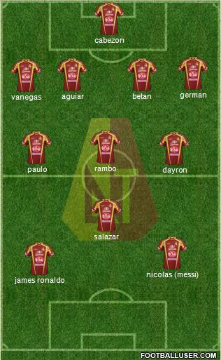 CC Deportes Tolima Formation 2012