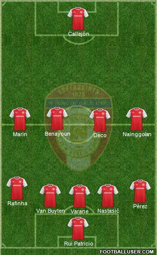 St. Patrick's Athletic Formation 2012