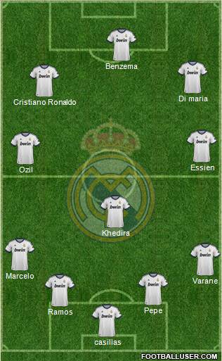 Real Madrid C.F. Formation 2012