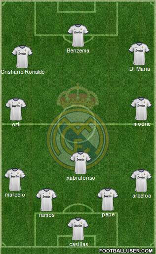 Real Madrid C.F. Formation 2012