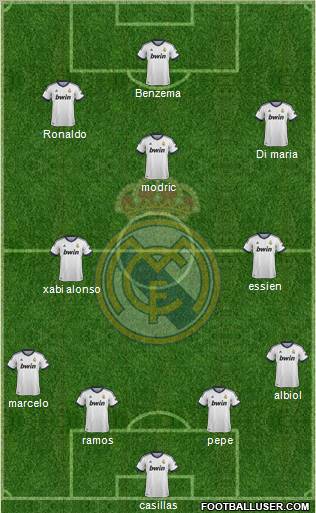 Real Madrid C.F. Formation 2012