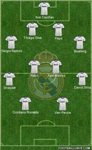 Real Madrid C.F. Formation 2012