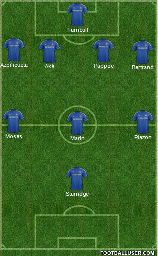 Chelsea Formation 2012