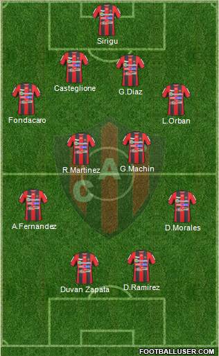 Patronato de Paraná football formation