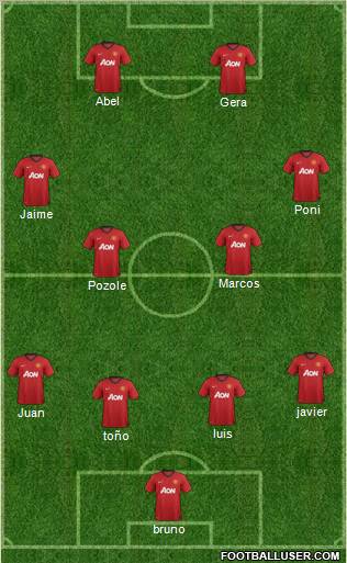 Manchester United Formation 2012