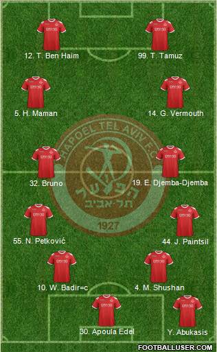 Hapoel Tel-Aviv 4-4-2 football formation