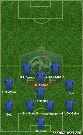 France Formation 2012