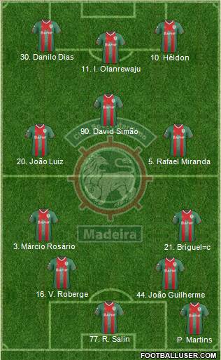 Clube Sport Marítimo - SAD Formation 2012
