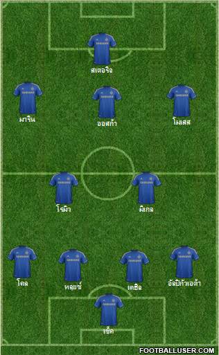 Chelsea Formation 2012