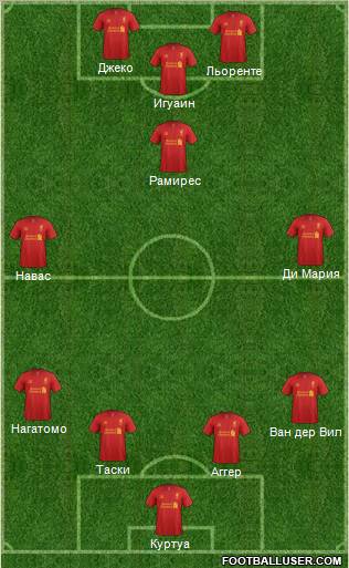 Liverpool Formation 2012