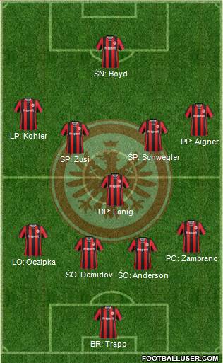 Eintracht Frankfurt Formation 2012