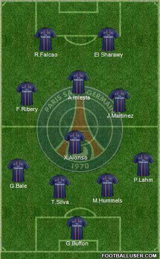 Paris Saint-Germain Formation 2012