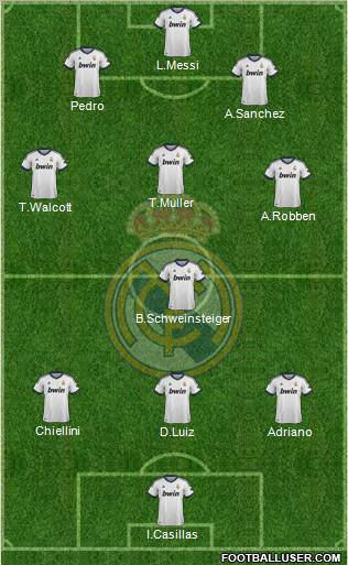 R. Madrid Castilla Formation 2012