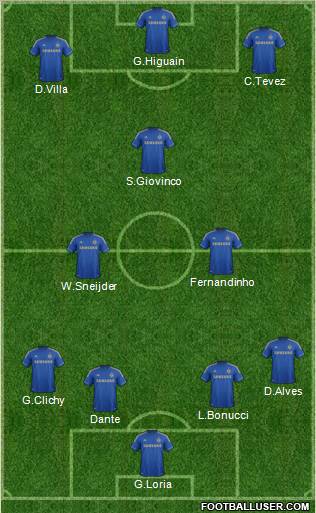 Chelsea Formation 2012