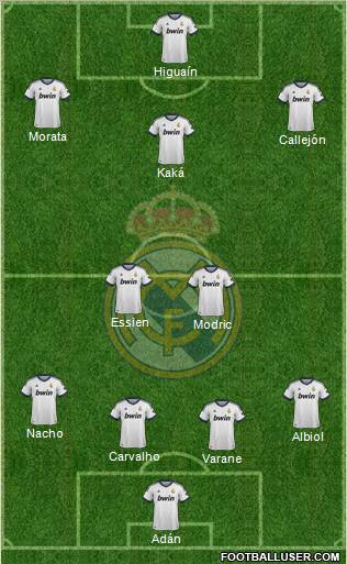 Real Madrid C.F. Formation 2012