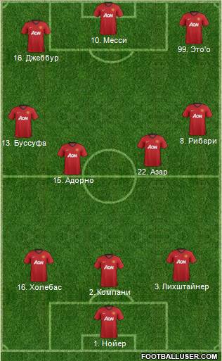 Manchester United Formation 2012