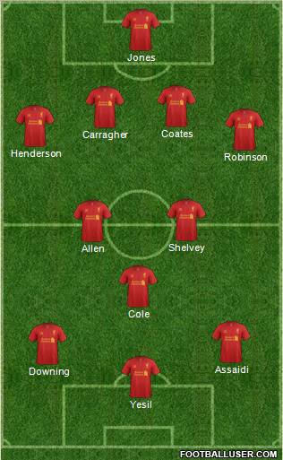 Liverpool Formation 2012