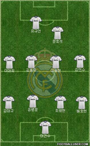Real Madrid C.F. Formation 2012
