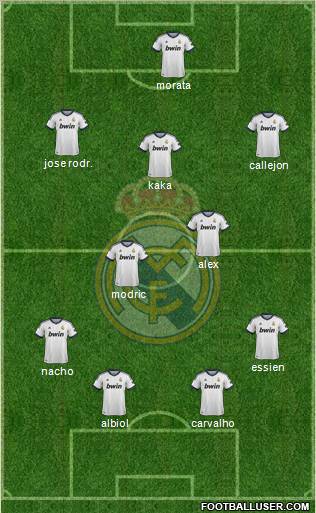 Real Madrid C.F. Formation 2012
