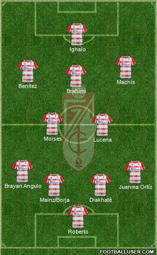 Granada C.F. Formation 2012