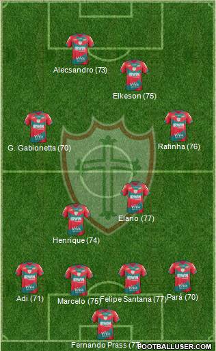 A Portuguesa D Formation 2012