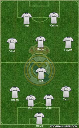 Real Madrid C.F. Formation 2012