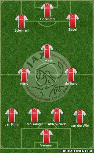 AFC Ajax Formation 2012