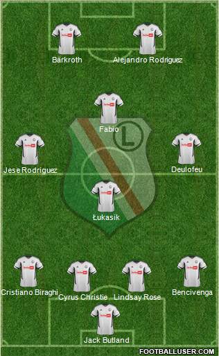 Legia Warszawa Formation 2012
