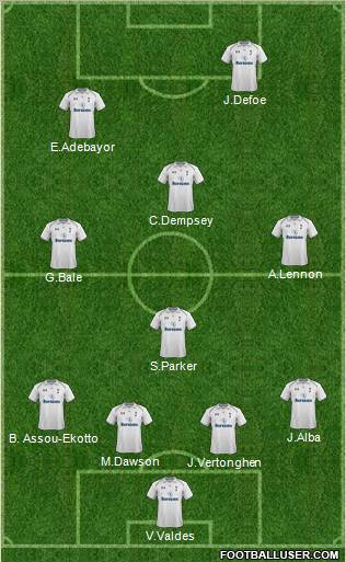 Tottenham Hotspur Formation 2012