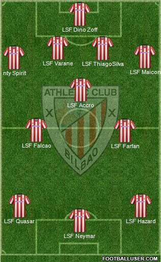 Athletic Club Formation 2012