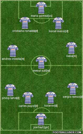 Queens Park Rangers Formation 2012