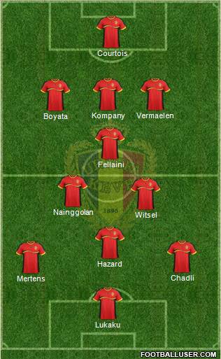 Belgium Formation 2012