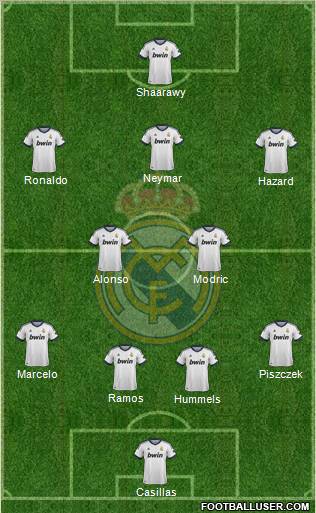 Real Madrid C.F. Formation 2012