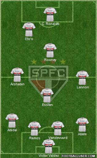 São Paulo FC Formation 2012