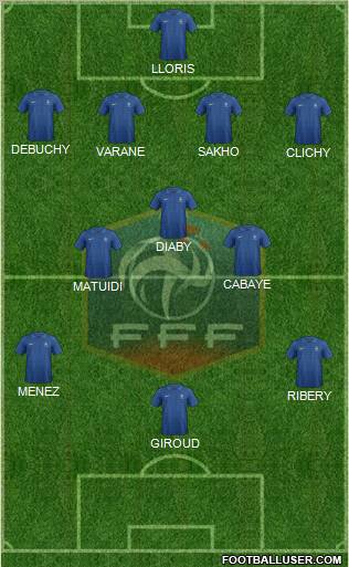 France Formation 2012