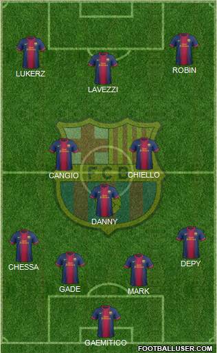 F.C. Barcelona Formation 2012