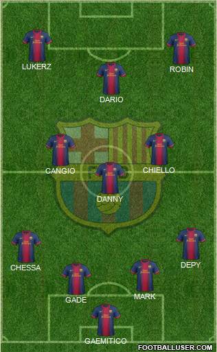 F.C. Barcelona Formation 2012
