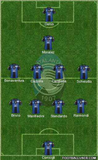 Atalanta Formation 2012