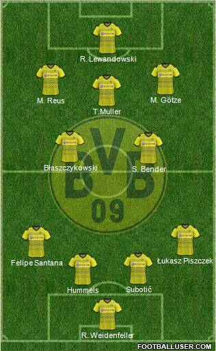 Borussia Dortmund Formation 2012