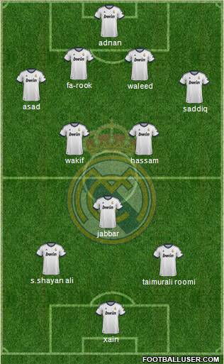 Real Madrid C.F. Formation 2012