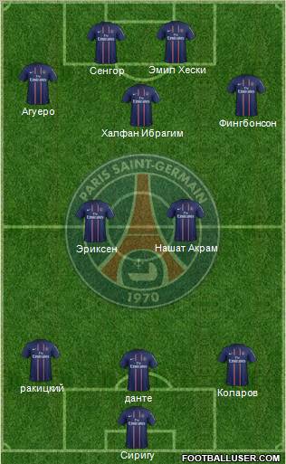 Paris Saint-Germain Formation 2012