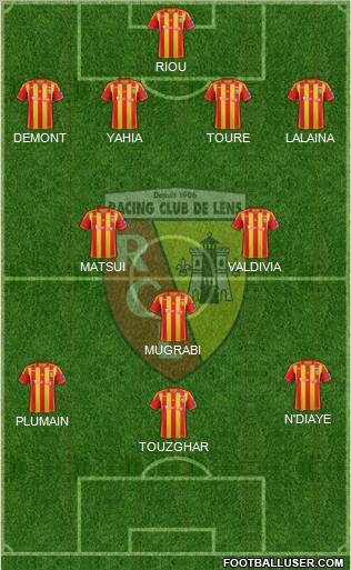 Racing Club de Lens Formation 2012