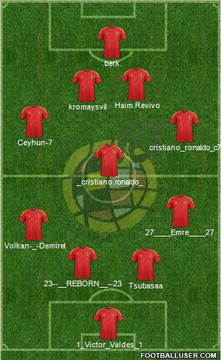 Spain Formation 2012