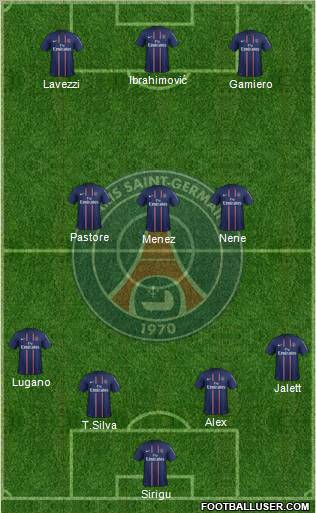 Paris Saint-Germain Formation 2012