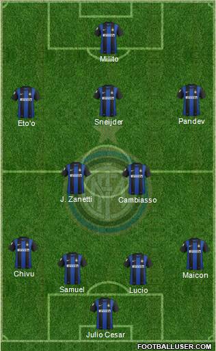 F.C. Internazionale Formation 2012