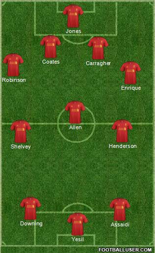 Liverpool Formation 2012