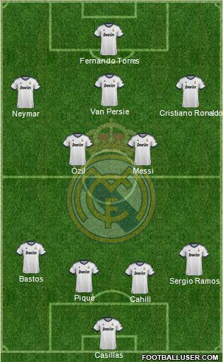 Real Madrid C.F. Formation 2012
